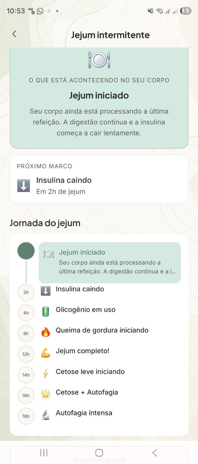 Jornada do jejum
